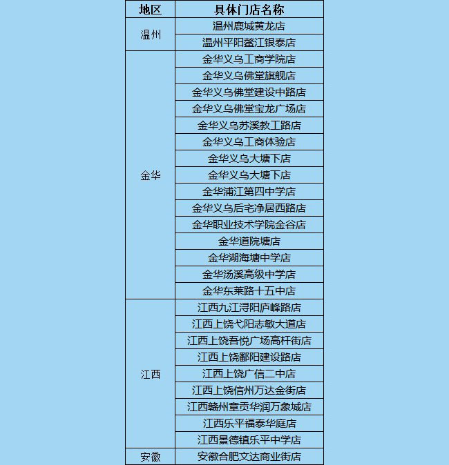 千赢国际奶茶