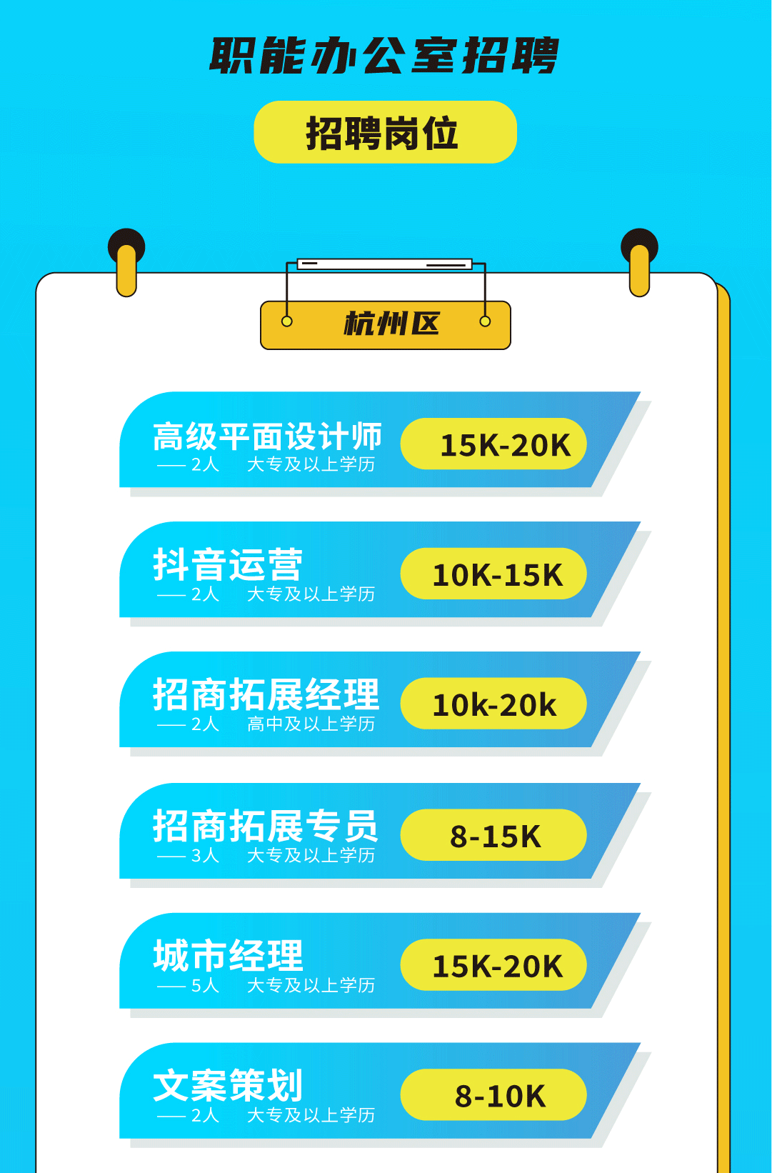 千赢国际奶茶招聘